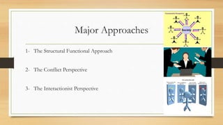 Major Approaches
1- The Structural Functional Approach
2- The Conflict Perspective
3- The Interactionist Perspective
 