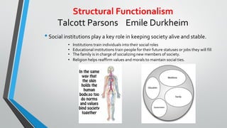 Structural Functionalism
Talcott Parsons Emile Durkheim
•Social institutions play a key role in keeping society alive and stable.
• Institutions train individuals into their social roles
• Educational institutions train people for their future statuses or jobs they will fill
• The family is in charge of socializing new members of society.
• Religion helps reaffirm values and morals to maintain social ties.
 
