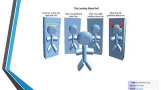 Date 5 September 2009
Source Own work
Author Rcragun
 