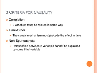 Sociological research | PPTX