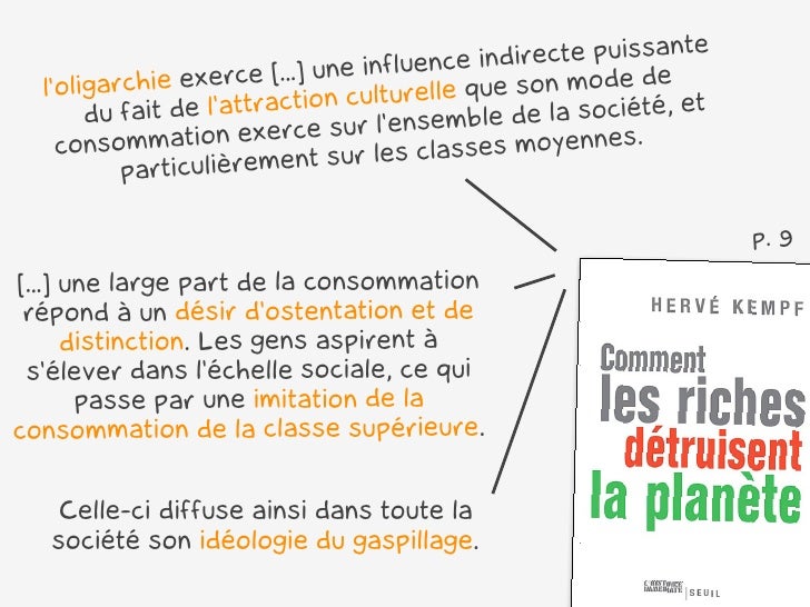Sociologie De La Consommation