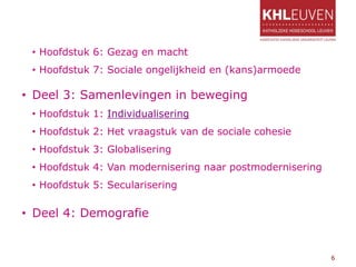 • Hoofdstuk 6: Gezag en macht
• Hoofdstuk 7: Sociale ongelijkheid en (kans)armoede
• Deel 3: Samenlevingen in beweging
• Hoofdstuk 1: Individualisering
• Hoofdstuk 2: Het vraagstuk van de sociale cohesie
• Hoofdstuk 3: Globalisering
• Hoofdstuk 4: Van modernisering naar postmodernisering
• Hoofdstuk 5: Secularisering
• Deel 4: Demografie
6
 