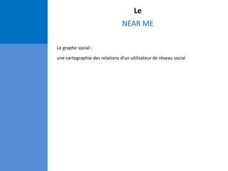 Le
NEAR ME
Le graphe social :
une cartographie des relations d’un utilisateur de réseau social
 