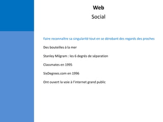 Web
Social
Faire reconnaître sa singularité tout en se dérobant des regards des proches
Des bouteilles à la mer
Stanley Milgram : les 6 degrés de séparation
Classmates en 1995
SixDegrees.com en 1996
Ont ouvert la voie à l’internet grand public
 
