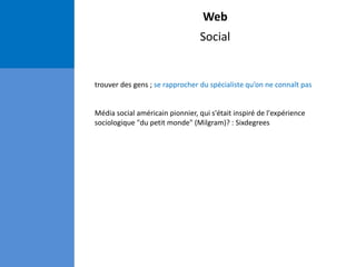 Web
Social
trouver des gens ; se rapprocher du spécialiste qu’on ne connaît pas
Média social américain pionnier, qui s'était inspiré de l'expérience
sociologique "du petit monde" (Milgram)? : Sixdegrees
 