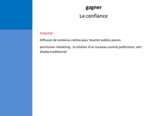 gagner
La confiance
Snapchat
Diffusion de contenus médias pour toucher publics jeunes
permission marketing : la création d’un nouveau contrat publicitaire, anti
display traditionnel
 