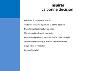 Inspirer
La bonne décision
Préserver le principe de liberté
Inciter les individus à prendre la bonne décision
Travailler sur l’architecture du choix
Mettre en place le droit coutumier
Espace de négociation possible dans le cadre de règles
Le fondement historique du droit c’est la coutume
Usage né de la répétition
Le modèle gratuit
 