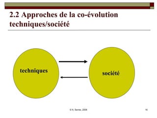 2.2 Approches de la co-évolution techniques/société techniques société 