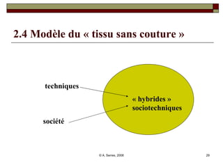 2.4 Modèle du « tissu sans couture » société techniques « hybrides » sociotechniques 