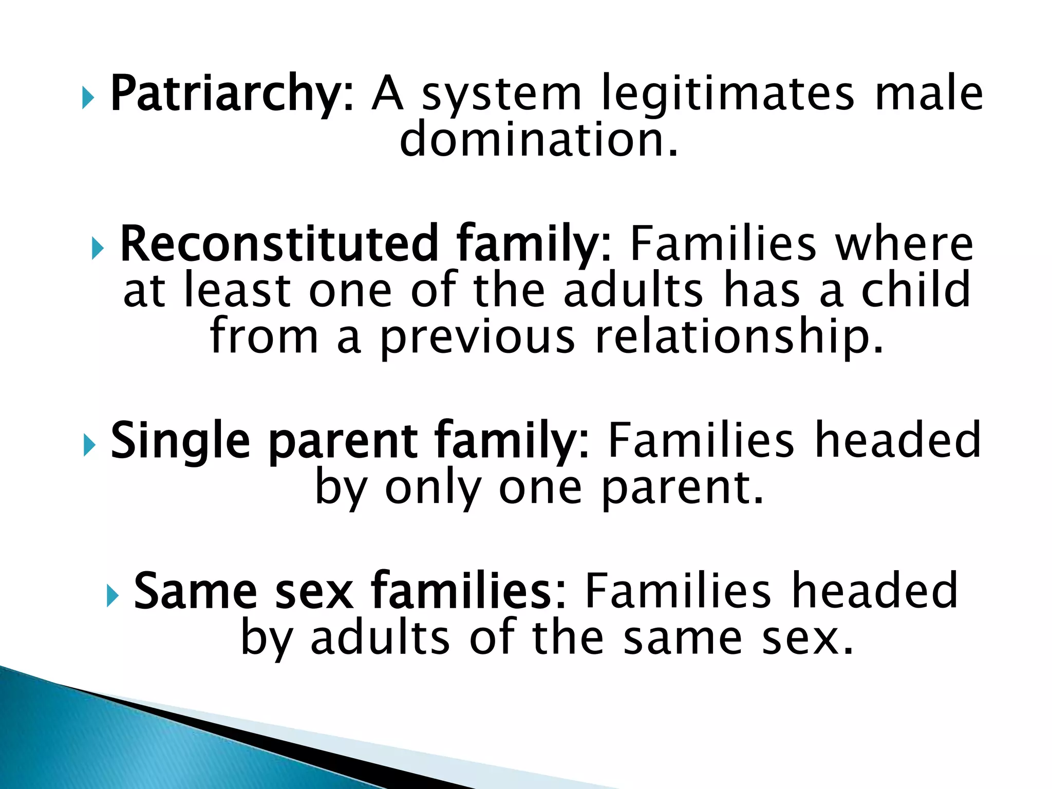    Patriarchy: A system legitimates male
                 domination.

   Reconstituted family: Families where
    at least one of the adults has a child
        from a previous relationship.

   Single parent family: Families headed
             by only one parent.

       Same sex families: Families headed
           by adults of the same sex.
 