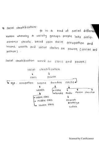 Scanned by CamScanner
 