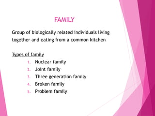 FAMILY
Group of biologically related individuals living
together and eating from a common kitchen
Types of family
1. Nuclear family
2. Joint family
3. Three generation family
4. Broken family
5. Problem family
 