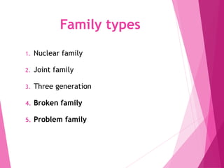 Family types
1. Nuclear family
2. Joint family
3. Three generation
4. Broken family
5. Problem family
 