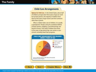 The Family
Original Content Copyright © Holt McDougal. Additions and changes to the original content are the responsibility of the instructor.
 