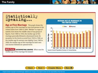 The Family
Original Content Copyright © Holt McDougal. Additions and changes to the original content are the responsibility of the instructor.
 