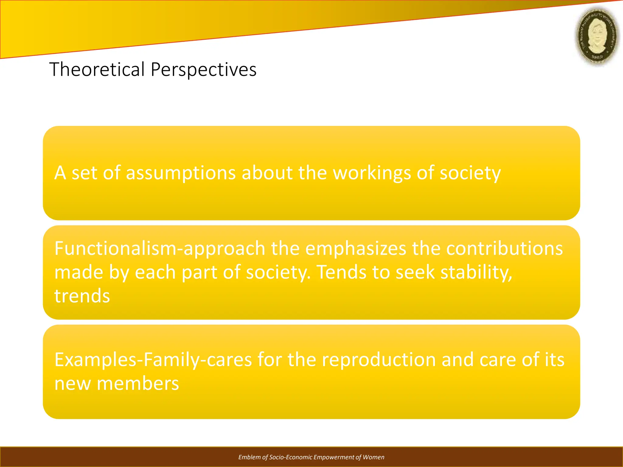 Sociology Chapter 1 Introduction to Sociology | PPTX