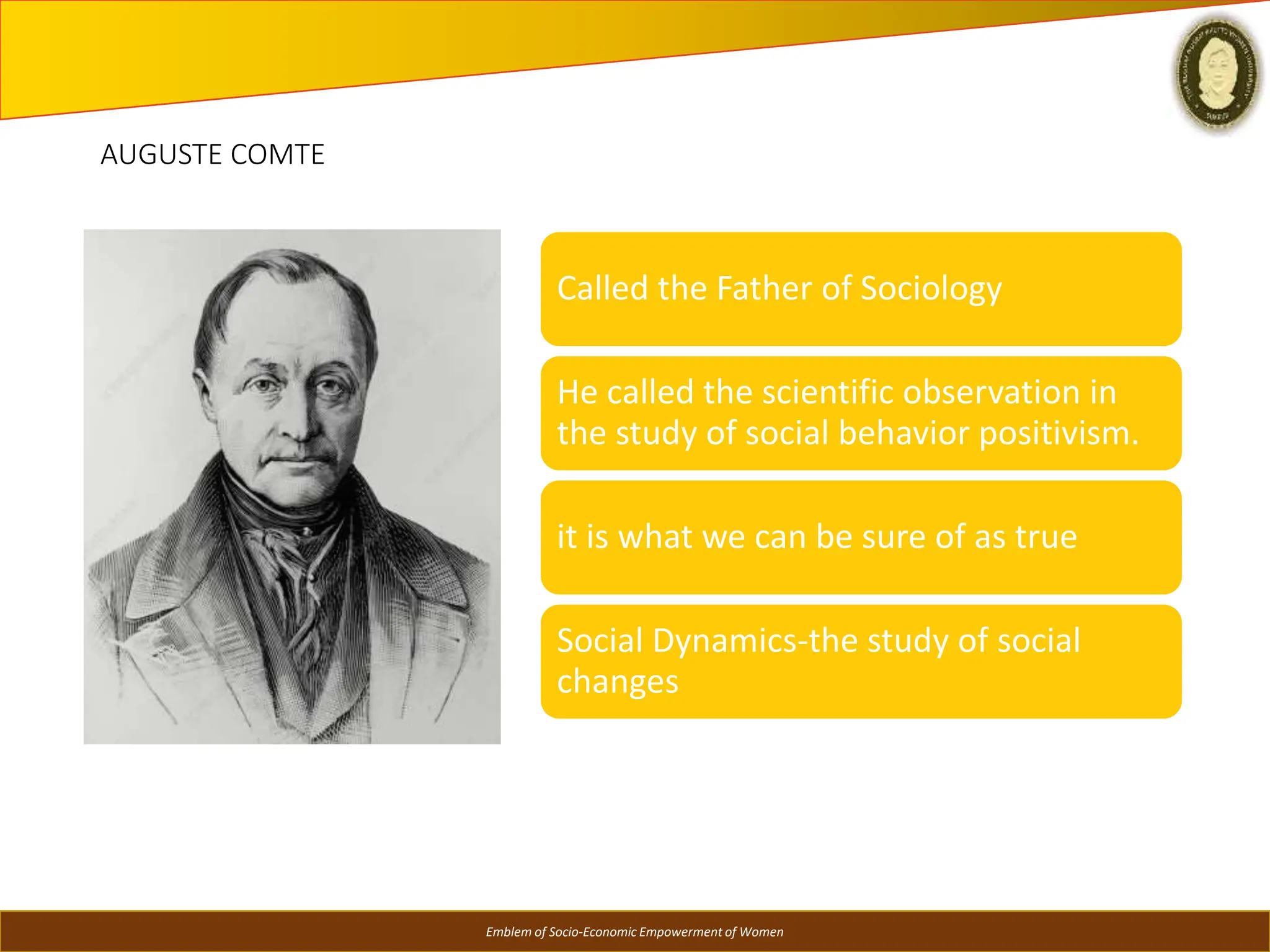 Sociology Chapter 1 Introduction to Sociology | PPTX