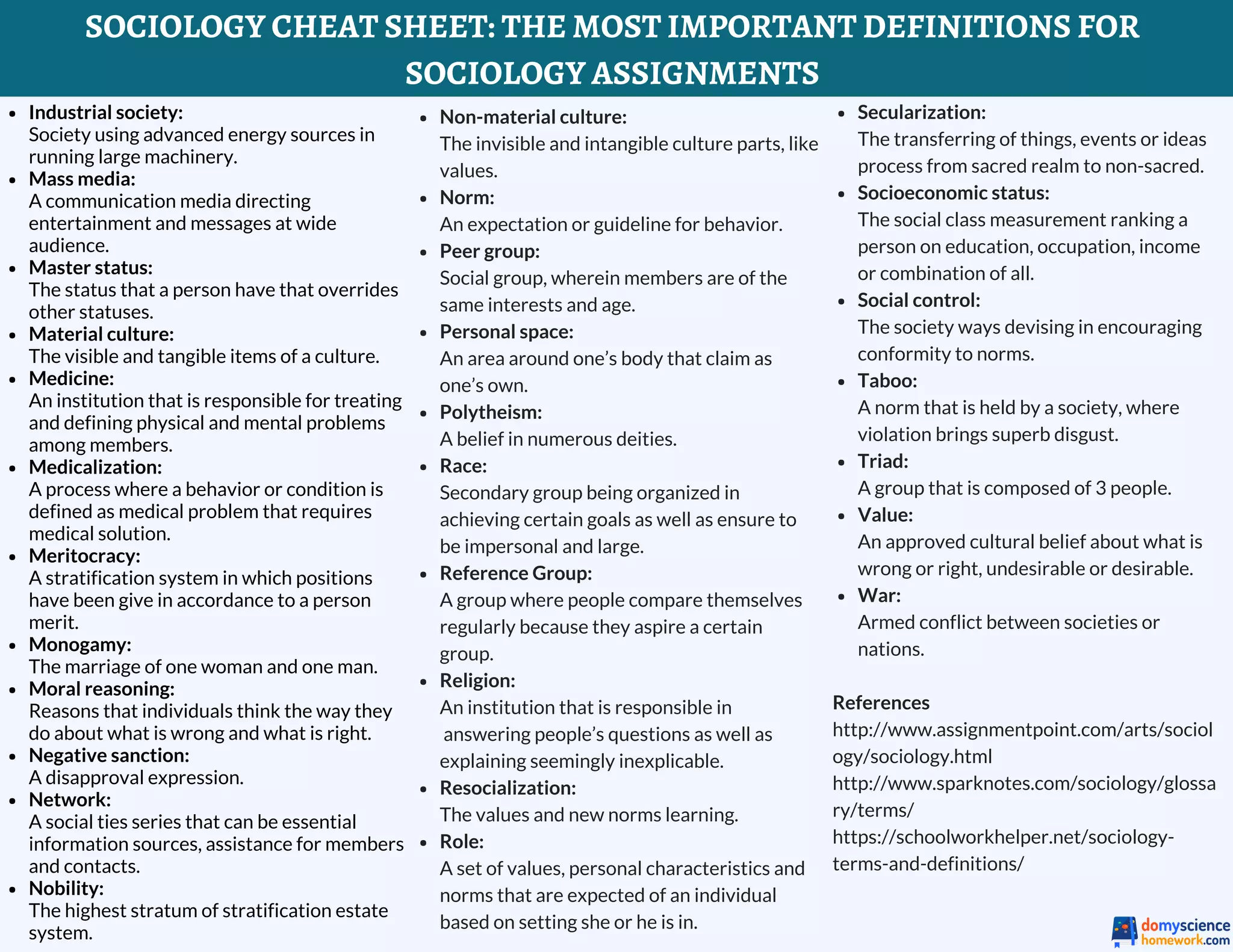 Sociology Cheat Sheet | PDF