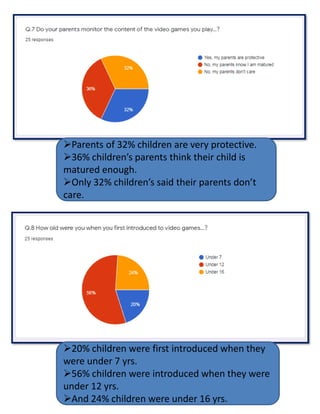 Impact Of Video Games On Children | PDF