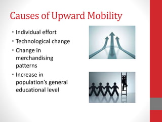 Causes of Upward Mobility
• Individual effort
• Technological change
• Change in
merchandising
patterns
• Increase in
population’s general
educational level
 