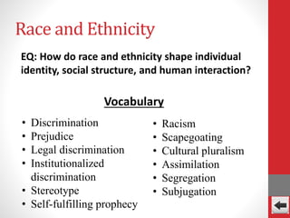 Race and Ethnicity
EQ: How do race and ethnicity shape individual
identity, social structure, and human interaction?
• Discrimination
• Prejudice
• Legal discrimination
• Institutionalized
discrimination
• Stereotype
• Self-fulfilling prophecy
Vocabulary
• Racism
• Scapegoating
• Cultural pluralism
• Assimilation
• Segregation
• Subjugation
 