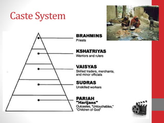Caste System
 