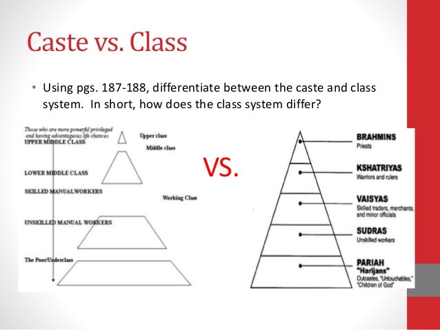Examples Of Social Hierarchies In Candide Examples Of Social Hierarchies In Candide