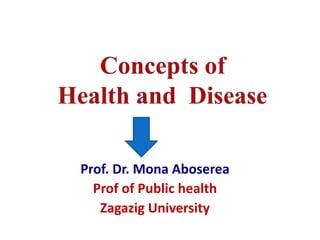 Prof. Dr. Mona Aboserea
Prof of Public health
Zagazig University
 