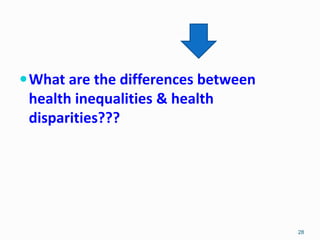 What are the differences between
health inequalities & health
disparities???
28
 