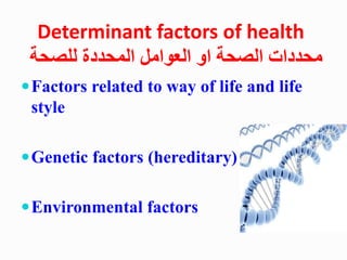 Determinant factors of health
‫للصحة‬ ‫المحددة‬ ‫العوامل‬ ‫او‬ ‫الصحة‬ ‫محددات‬
Factors related to way of life and life
s...