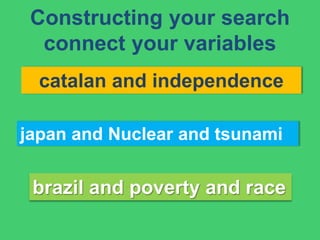 Constructing your search
connect your variables
catalan and independence
japan and Nuclear and tsunami
brazil and poverty and race
 