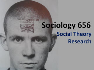 Sociology 656
   Social Theory
       Research
 