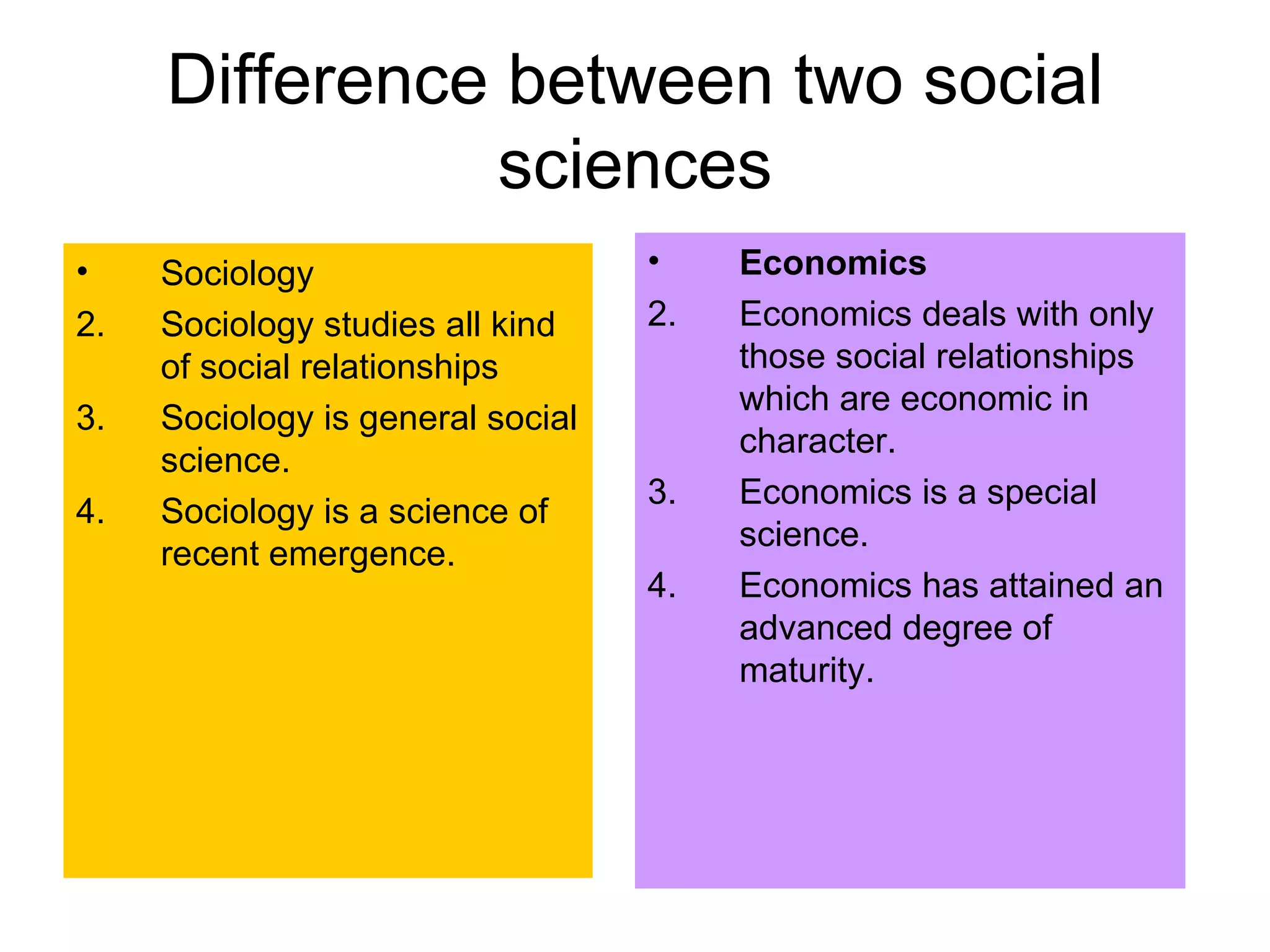 Sociology and its difference with other social sciences | PPT
