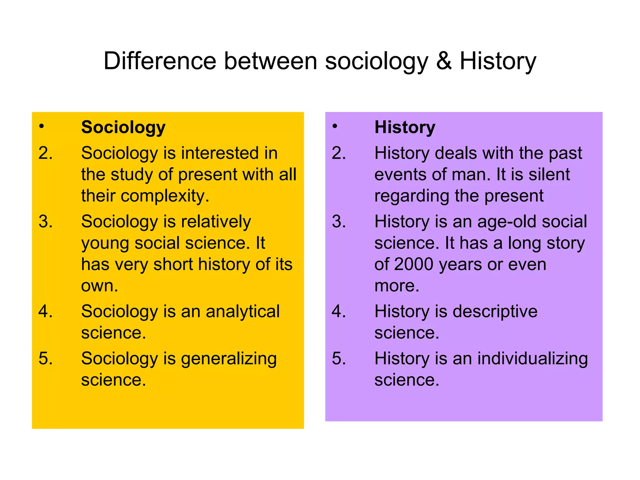 Sociology and its difference with other social sciences | PPT