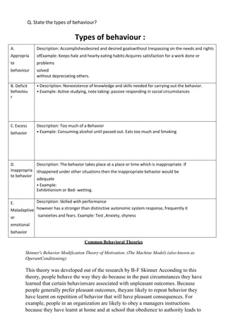 sociology and psychology (Repaired).docx