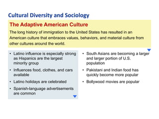 Cultural Diversity and Sociology
The Adaptive American Culture
The long history of immigration to the United States has resulted in an
American culture that embraces values, behaviors, and material culture from
other cultures around the world.
• Latino influence is especially strong
as Hispanics are the largest
minority group

• South Asians are becoming a larger
and larger portion of U.S.
population

• Influences food, clothes, and cars
available

• Pakistani and Indian food has
quickly become more popular

• Latino holidays are celebrated

• Bollywood movies are popular

• Spanish-language advertisements
are common

 