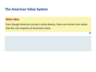 The American Value System
Main Idea
Even though American society is quite diverse, there are certain core values
that the vast majority of Americans share.

 