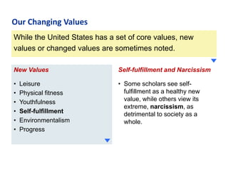 Our Changing Values
While the United States has a set of core values, new
values or changed values are sometimes noted.
New Values

Self-fulfillment and Narcissism

•
•
•
•
•
•

• Some scholars see selffulfillment as a healthy new
value, while others view its
extreme, narcissism, as
detrimental to society as a
whole.

Leisure
Physical fitness
Youthfulness
Self-fulfillment
Environmentalism
Progress

 