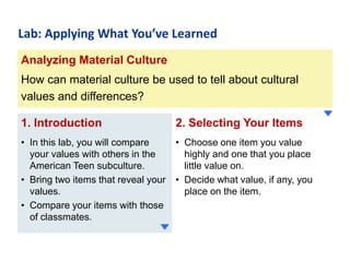 Lab: Applying What You’ve Learned
Analyzing Material Culture
How can material culture be used to tell about cultural
values and differences?
1. Introduction

2. Selecting Your Items

• In this lab, you will compare
your values with others in the
American Teen subculture.
• Bring two items that reveal your
values.
• Compare your items with those
of classmates.

• Choose one item you value
highly and one that you place
little value on.
• Decide what value, if any, you
place on the item.

 