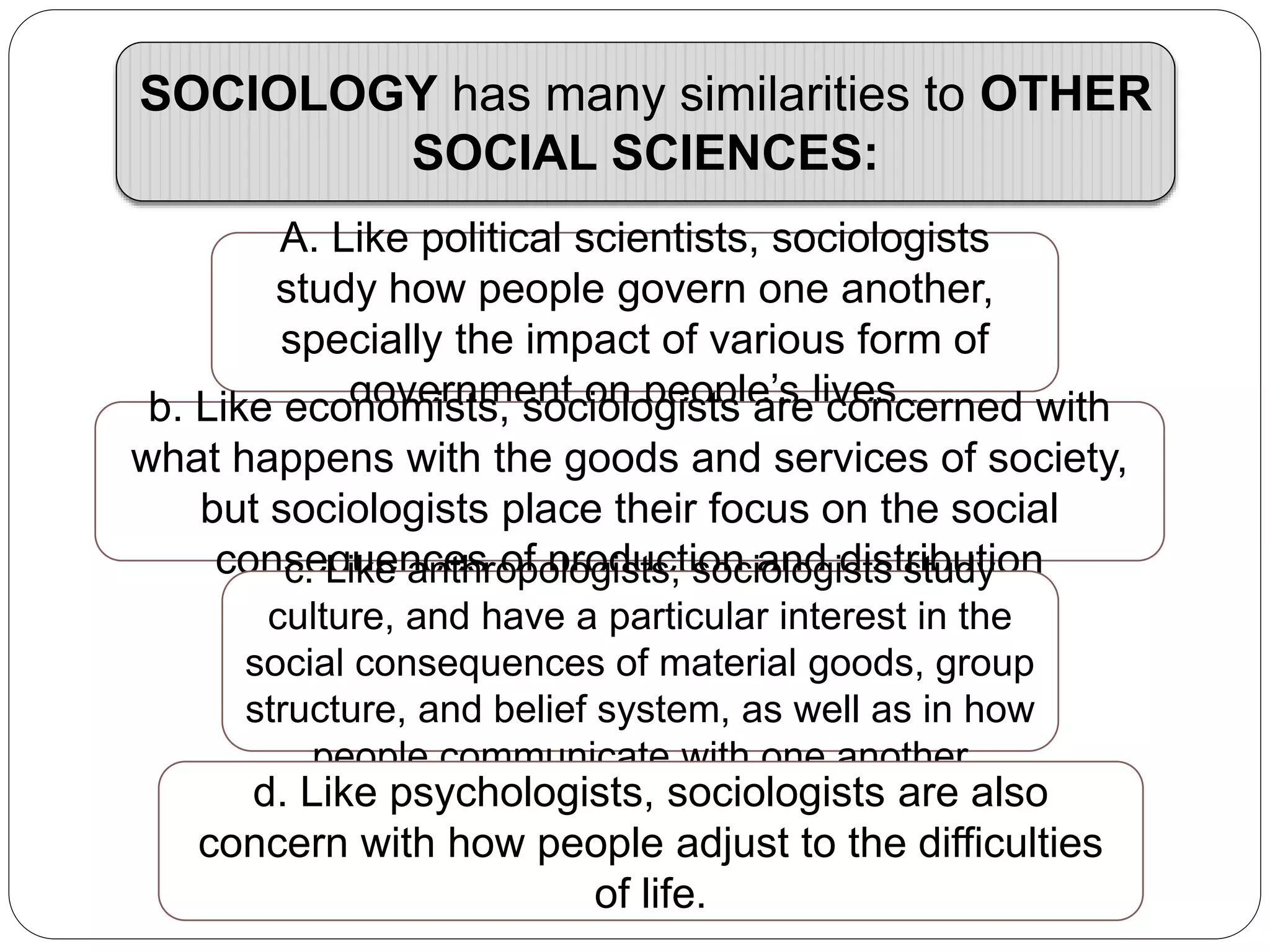 The Nature and Scope of Sociology | PPTX