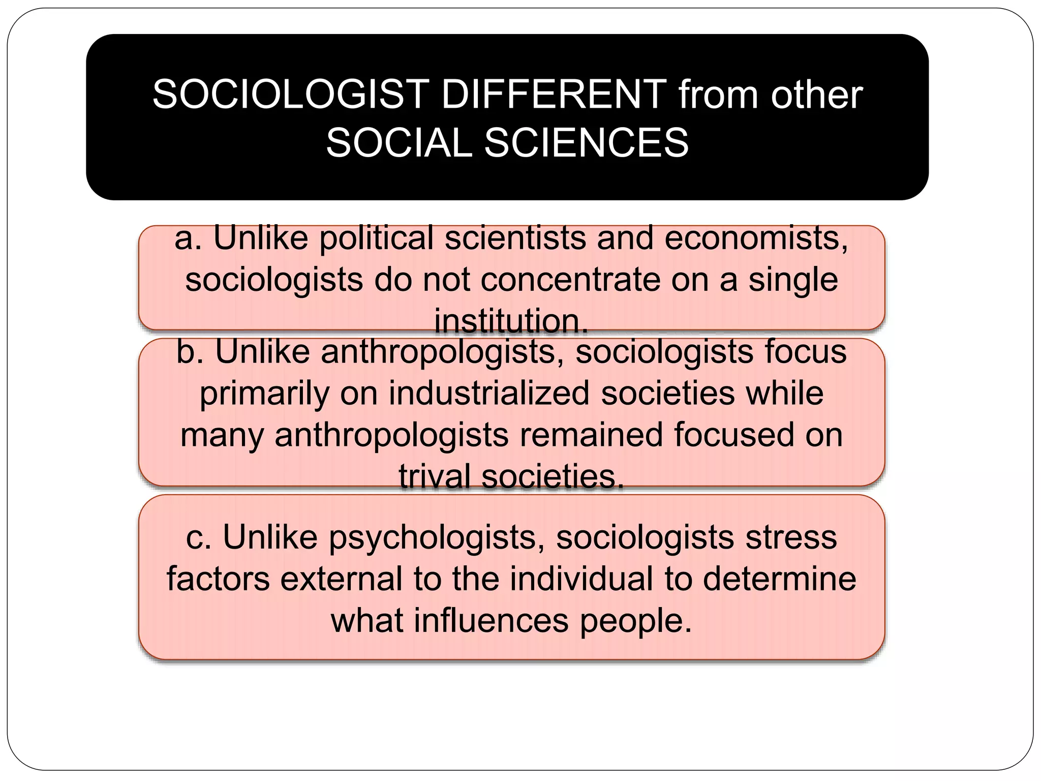 The Nature and Scope of Sociology | PPTX