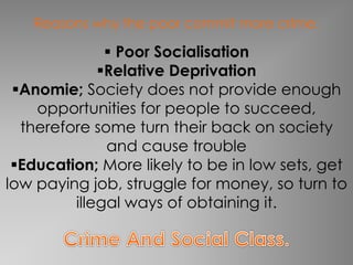 Reasons why the poor commit more crime. 
 Poor Socialisation 
Relative Deprivation 
Anomie; Society does not provide enough 
opportunities for people to succeed, 
therefore some turn their back on society 
and cause trouble 
Education; More likely to be in low sets, get 
low paying job, struggle for money, so turn to 
illegal ways of obtaining it. 
 