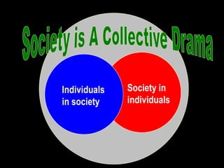 Social Structures
History Biography
Individuals
How does sociology make your mind-eyes sharp and see things differently?
C...