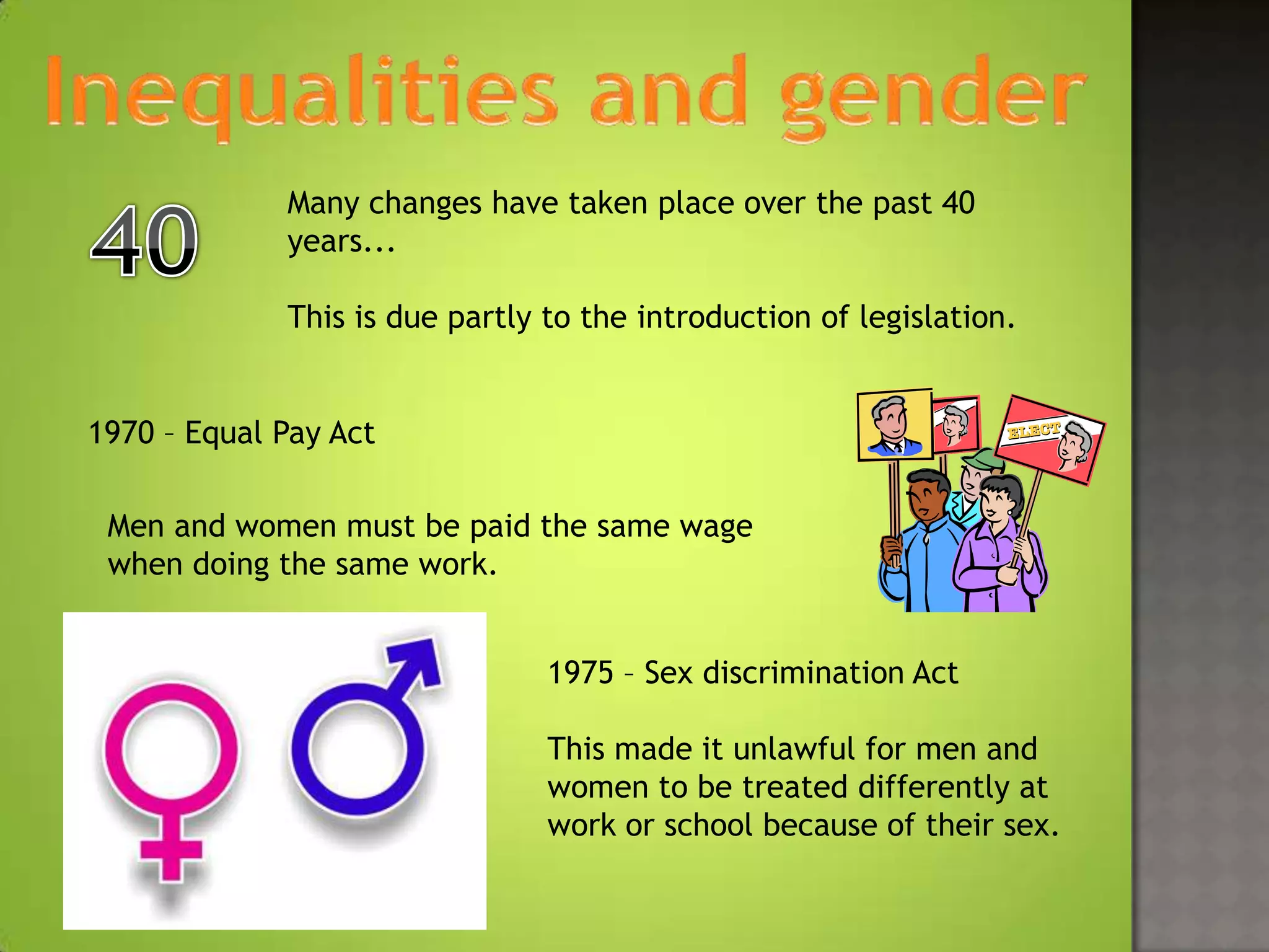 Many changes have taken place over the past 40
             years...

             This is due partly to the introduction of legislation.


1970 – Equal Pay Act

 Men and women must be paid the same wage
 when doing the same work.


                                1975 – Sex discrimination Act

                                This made it unlawful for men and
                                women to be treated differently at
                                work or school because of their sex.
 