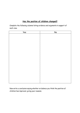 Has the position of children changed?

Complete the following columns listing evidence and arguments in support of
each view.

                 Yes                                      No




Now write a conclusion saying whether on balance you think the position of
children has improved, giving your reasons.
 