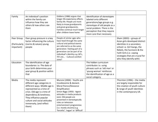 SociologyExchange.co.uk Shared Resource