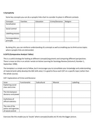 5.Synopticity

   Some key concepts you can do a synoptic links chart to consider its place in different contexts

   Concepts            Families           Education           Crime/Deviance      Religion
   Socialisation

   Social control

   Labelling process

   Correspondence
   principle


   By doing this, you can reinforce understanding of a concept as well as enabling you to think across topics
   where synoptic links are demanded.

6.CATS (Comparative Analysis Tables)

This is a useful strategy for looking at different concepts/arguments and comparing different perspectives.
There is more on this in an article I wrote on Active Learning for Sociology Review (Volume 8, Number 1,
September 1998).

The template is a simple one to follow, but it encourages you to consolidate your knowledge and understanding
of material (and subtly develop the A02 skills also). It is good to focus each CAT on a specific topic (rather than
the whole course).

CAT: Explanations of Crime and Deviance

Issue                  Functionalist       Subcultural            Marxist                    Labelling
Explaining social
class and crime

The link between
deviance and power

Usefulness of
official statistics

The role of the
police and agencies
of social control


Exercises like this enable you to ‘locate’ where concepts/studies etc fit into the bigger picture.
 