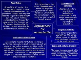 Explanations for secularisation Max Weber Around the 16 th  century the western world started to move towards  Rationalisa...