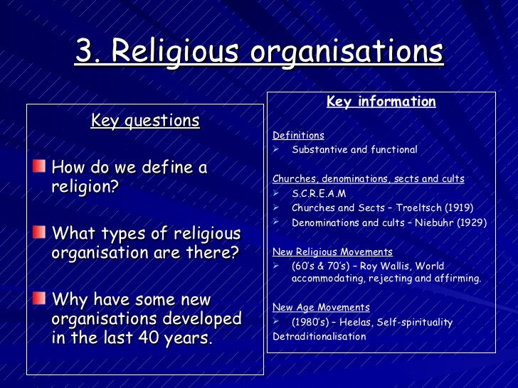 Sociologyexchange Co Uk Shared Resource