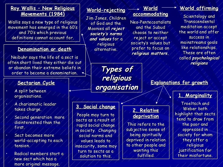 SociologyExchange.co.uk Shared Resource